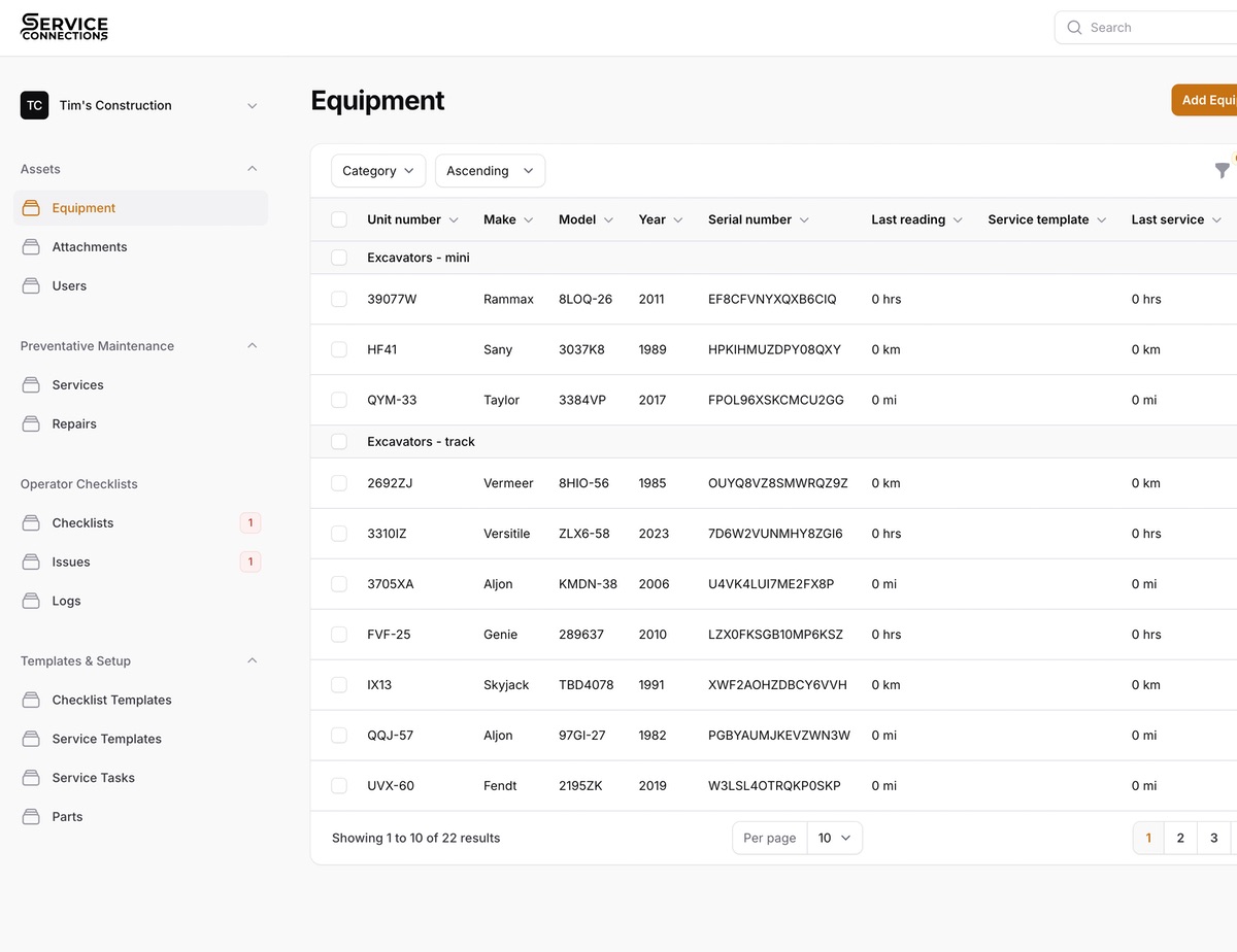 Service Connections Dashboard